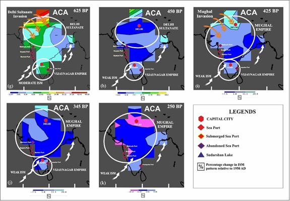 climate in shaping